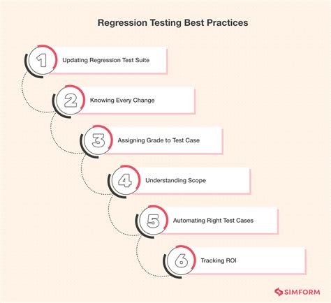 what is impact analysis on regression testing|How To Write A Regression Test Plan: Best Practices  .